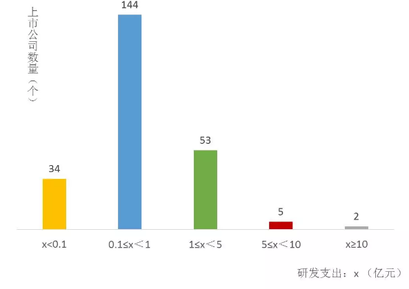 1523797151440533.png a.png